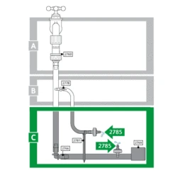 Hozelock End Of Line Pressure Compensating Dripper - 2785 -Green Garden World 2785 abc