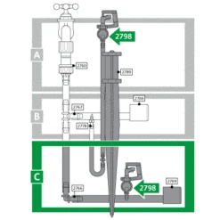 Hozelock 360 Degree Mini Sprinkler (Rotating) - 2798 -Green Garden World 2798 abc