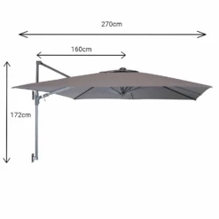 Kettler 2.5m Wall Mounted 2.5m Square Grey Frame / Taupe Canopy -Green Garden World L Kettler 2.5 wall mounted measurements