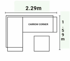 Norfolk Leisure Carrow Corner Sofa Set In Anthracite/Grey -Green Garden World carrow dims x2