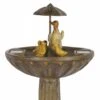 Solar Powered Water Feature - Duck Family -Green Garden World duck family fountain main