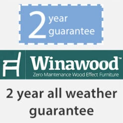 Sandwick Winawood 3 Seater Wood Effect Garden Bench - Blue -Green Garden World winawood warranty 1